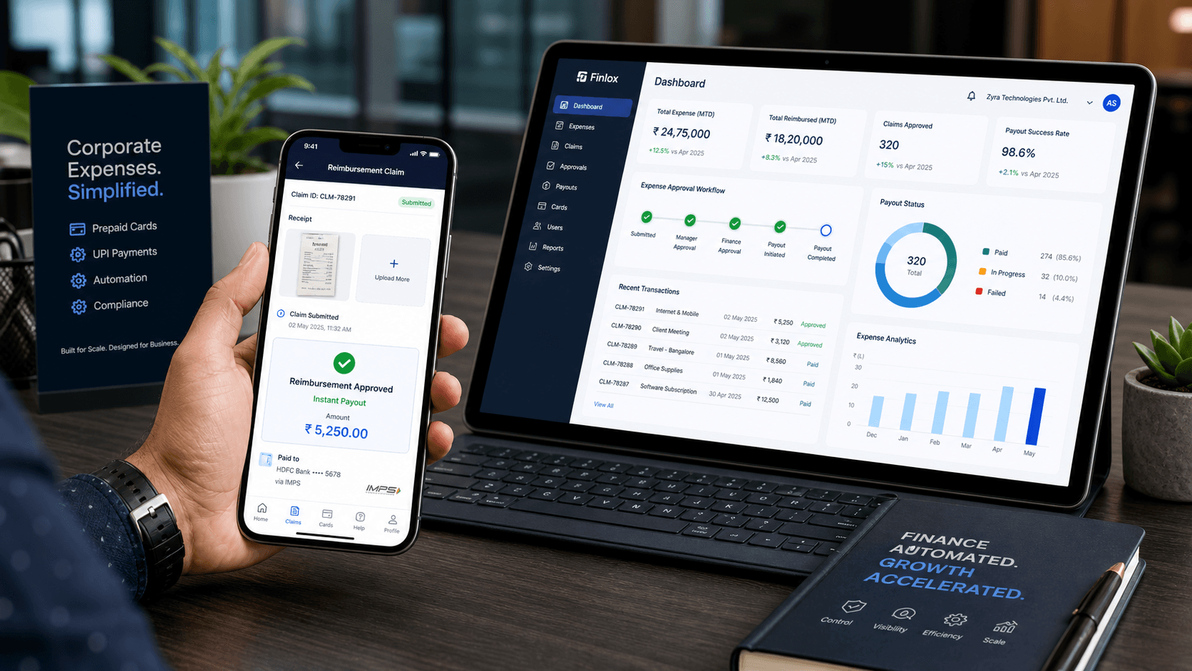 Instant Digital Reimbursements